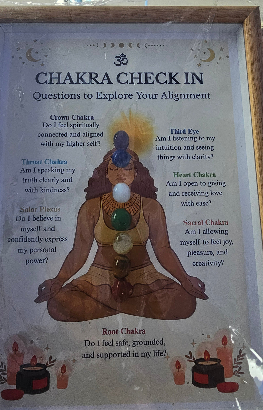 Chakra Check-In Wooden Frame